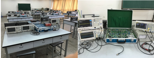 通信工程专业实验室——电子信息学院在信息时代的技术服务与实践